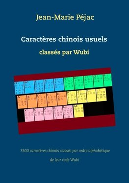 Caractères chinois usuels classés par Wubi