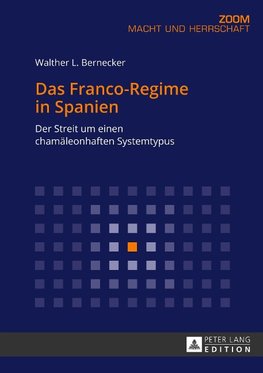 Das Franco-Regime in Spanien