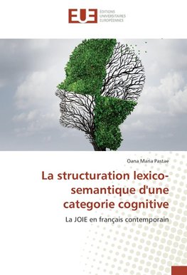 La structuration lexico-semantique d'une categorie cognitive