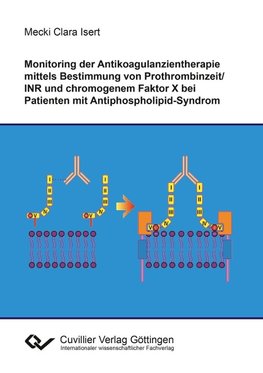 Monitoring der Antikoagulanzientherapie mittels Bestimmung von Prothrombinzeit/INR und chromogenem Faktor X bei Patienten mit Antiphospholipid-Syndrom