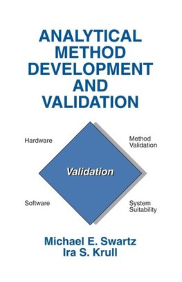 Analytical Method Development and Validation