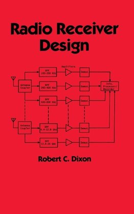 Radio Receiver Design