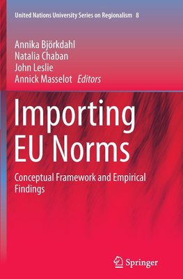 Importing EU Norms