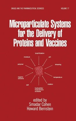 Cohen, S: Microparticulate Systems for the Delivery of Prote