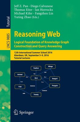 Reasoning Web: Logical Foundation of Knowledge Graph Construction and Query Answering