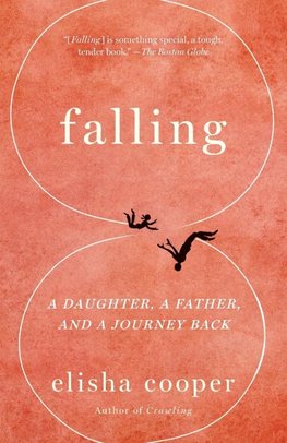 Falling