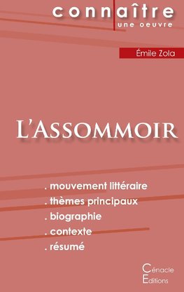 Fiche de lecture L'Assommoir (Analyse littéraire de référence et résumé complet)