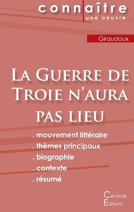 Fiche de lecture La Guerre de Troie n'aura pas lieu (Analyse littéraire de référence et résumé complet)