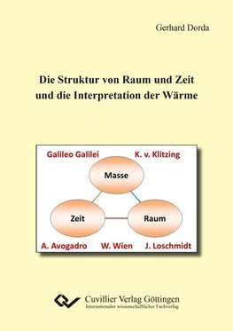 Die Struktur von Raum und Zeit, abgeleitet vom v. Klitzing´s Quanten-Hall-Effekt, Galilei´s Weg-Zeit-Gesetz der Bewegung, Wien´schen Verschiebungsgesetz und Avogadro-Loschmidt Gesetz, und die Interpretation der Wärme