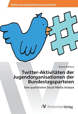 Twitter-Aktivitäten der Jugendorganisationen der Bundestagsparteien