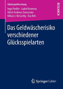 Das Geldwäscherisiko verschiedener Glücksspielarten