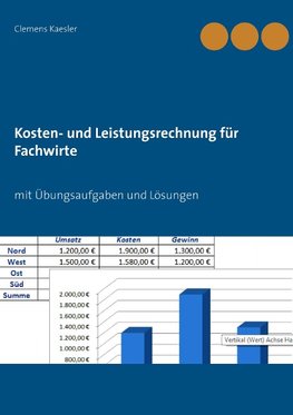 Kosten- und Leistungsrechnung für Fachwirte