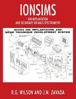 IONSIMS