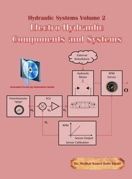 Hydraulic Systems Volume 2