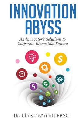 Innovation Abyss