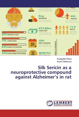 Silk Sericin as a neuroprotective compound against Alzheimer's in rat