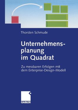 Unternehmensplanung im Quadrat