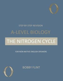 Step by Step Revision - A-Level Biology - The Nitrogen Cycle