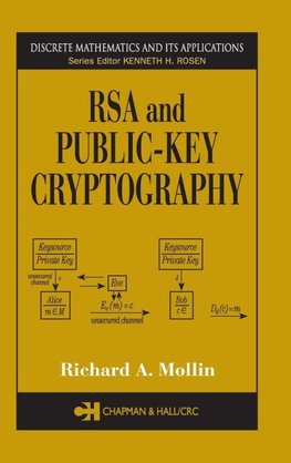 RSA and Public-Key Cryptography