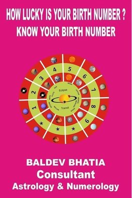 How Lucky is Your Birth Number