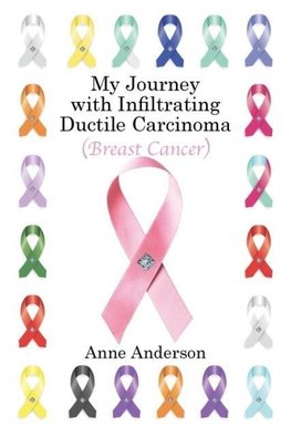 My Journey with Infiltrating Ductile Carcinoma (Breast Cancer)