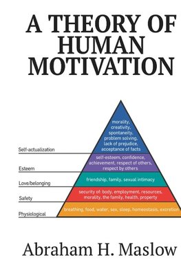 THEORY OF HUMAN MOTIVATION