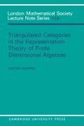 Triangulated Categories in the Representation of Finite Dimensional Algebras