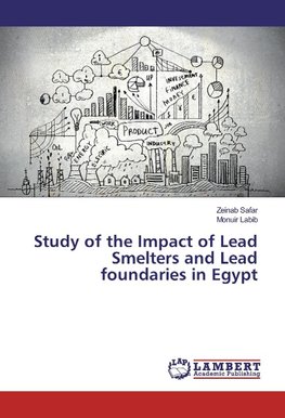 Study of the Impact of Lead Smelters and Lead foundaries in Egypt