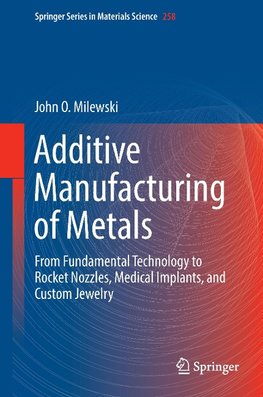 Additive Manufacturing of Metals