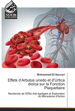 Effets d'Arbutus unedo et d'Urtica dioica sur la Fonction Plaquettaire