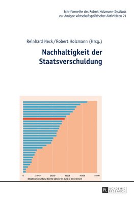 Nachhaltigkeit der Staatsverschuldung