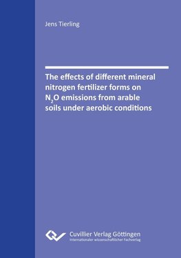 The effects of different mineral nitrogen fertilizer forms on N2O emissions from arable soils under aerobic conditions