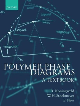 Polymer Phase Diagrams