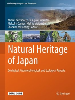 Natural Heritage of Japan