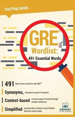 GRE Wordlist