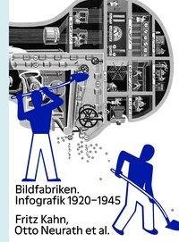 Bildfabriken. Infografik 1920-1945