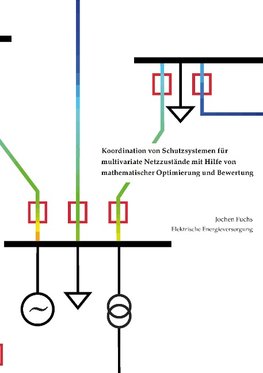 Koordination von Schutzsystemen für multivariate Netzzustände mit Hilfe von mathematischer Optimierung und Bewertung