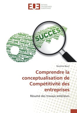 Comprendre la conceptualisation de Compétitivité des entreprises