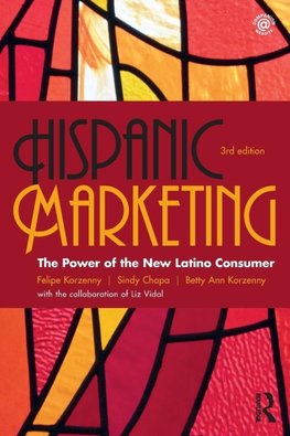 Hispanic Marketing