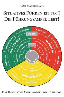 Situatives Führen ist tot? Die Führungsampel lebt!