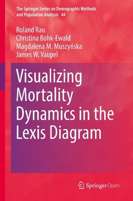 Visualizing Mortality Dynamics in the Lexis Diagram