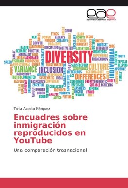 Encuadres sobre inmigración reproducidos en YouTube