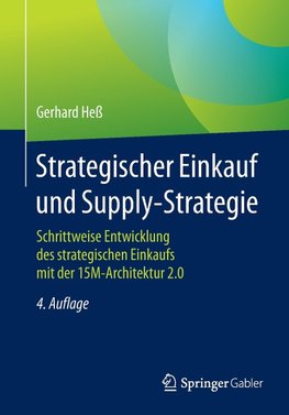 Strategischer Einkauf und Supply-Strategie