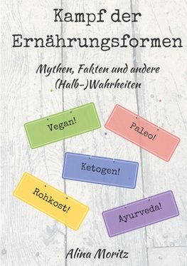 Kampf der Ernährungsformen