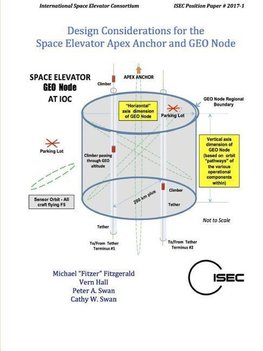 Design Considerations for the Space Elevator Apex Anchor and GEO Node