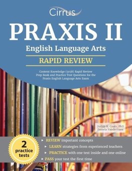 Praxis II English Language Arts Content Knowledge (5038)