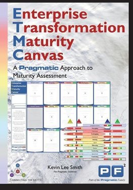 Enterprise Transformation Maturity Canvas