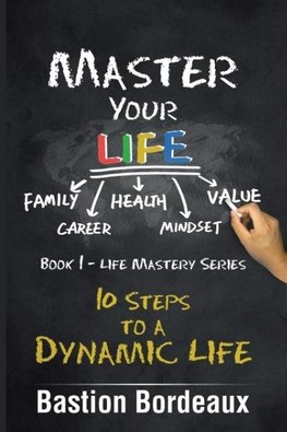 Master Your Life