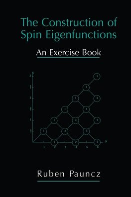 The Construction of Spin Eigenfunctions