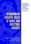 Neuroimmune Circuits, Drugs of Abuse, and Infectious Diseases